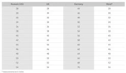 First Tactical Tactix BDU Trousers WAS £69.95 -Outdoor clothing and equipment FT Pants Simple 23087.1696244889
