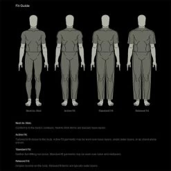 TAD Force 10 RS Cargo Short Multicam -Outdoor clothing and equipment fit guide 7 50492.1587386831.1280.1280 15314.1659106166