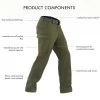 First Tactical Tactix BDU Trousers WAS £69.95 2 First Tactical Tactix BDU Trousers WAS £69.95 -Outdoor clothing and equipment ft 114003 det 1 75235.1696244889