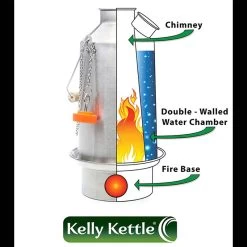 Kelly Kettle Ultimate Base Camp STEEL -Outdoor clothing and equipment how kk works 6 86288.1643970468